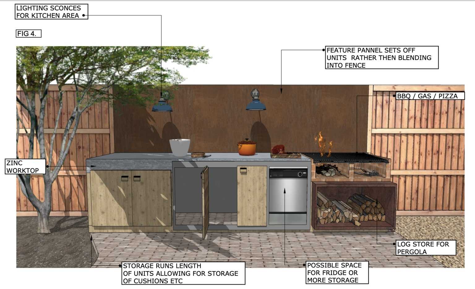 outdoor kitchen plan